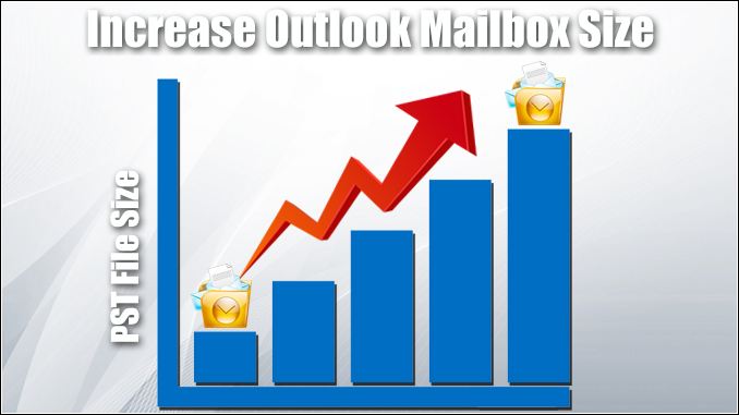 increase Outlook mailbox size
