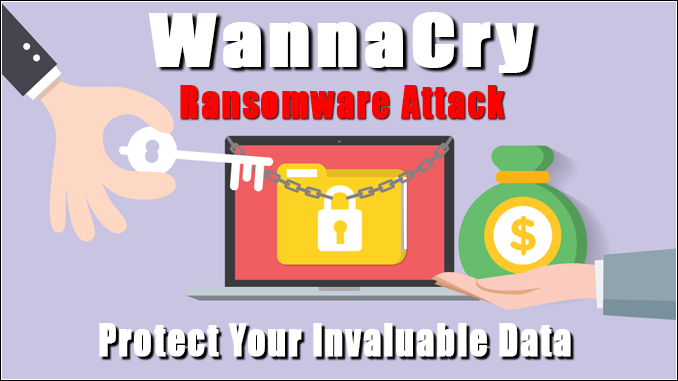 protect against ransomware attacks