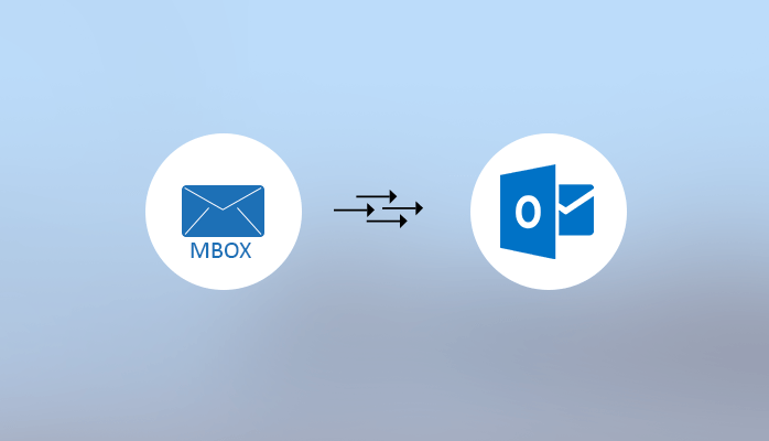 Featured Image Of Open MBOX in Outlook