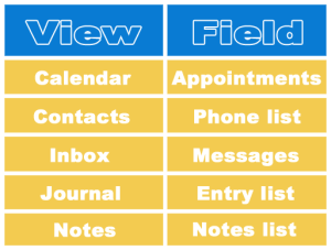 view-and-fields