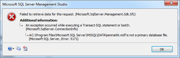 Microsoft SQL Server Error 5171